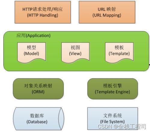 中山电影院管理系统,打造智慧观影新体验