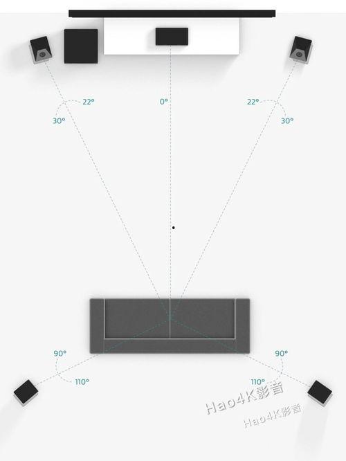 灵寿家庭影院音箱在哪,探寻灵寿家庭影院音箱的神秘之地